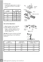 Предварительный просмотр 16 страницы Frigidaire FFHP094WS1 Installation Manual