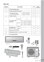 Предварительный просмотр 7 страницы Frigidaire FFHP362ZQ2 Installation Manual