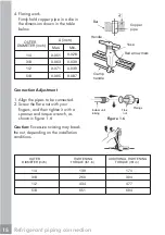 Предварительный просмотр 16 страницы Frigidaire FFHP362ZQ2 Installation Manual