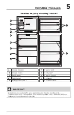 Предварительный просмотр 5 страницы Frigidaire FFHT1814WB Use & Care Manual