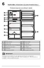 Предварительный просмотр 6 страницы Frigidaire FFHT1814WB Use & Care Manual