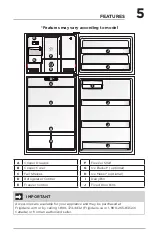 Preview for 5 page of Frigidaire FFHT1822UB Use & Care Manual