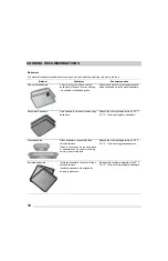 Preview for 10 page of Frigidaire FFID2426TS Use & Care Manual