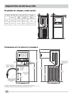 Preview for 50 page of Frigidaire FFLE2022MW Installation Manual