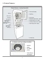 Preview for 9 page of Frigidaire FFLE3911QW Technical & Service Manual