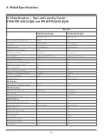 Preview for 11 page of Frigidaire FFLE3911QW Technical & Service Manual