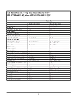 Preview for 12 page of Frigidaire FFLE3911QW Technical & Service Manual