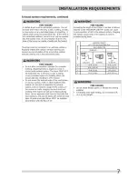 Preview for 7 page of Frigidaire FFLG2022MW3 Installation Manual