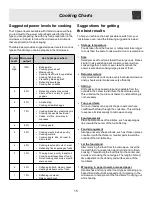 Preview for 15 page of Frigidaire FFMO1611LB Use And Care Manual