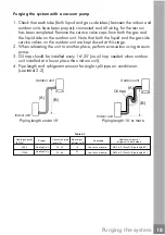 Preview for 19 page of Frigidaire FFMS091CQ10 Installation Manual