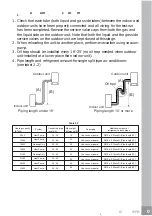 Preview for 21 page of Frigidaire FFMS221SQ2 Installation Manual