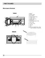 Preview for 8 page of Frigidaire FFMV152CL W Use & Care Manual