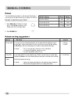 Preview for 16 page of Frigidaire FFMV152CL W Use & Care Manual