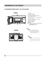 Предварительный просмотр 8 страницы Frigidaire FFMV152CLB (Spanish) Uso Y Cuidado