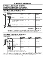 Preview for 11 page of Frigidaire FFMV162L M Installation Instructions Manual