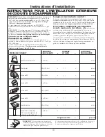 Preview for 34 page of Frigidaire FFMV162L M Installation Instructions Manual