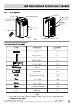 Preview for 5 page of Frigidaire FFPA0822R11 Use & Care Manual