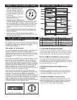 Preview for 4 page of Frigidaire FFPT10F0K W (French) Manual D’Utilisation Et D’Entretien