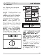 Preview for 5 page of Frigidaire FFPT10F0KB (Spanish) Uso Y Cuidado