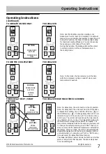 Preview for 7 page of Frigidaire FFRA 22R1 Series Use & Care Manual