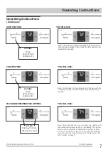 Preview for 7 page of Frigidaire FFRA062WA1 Use & Care Manual