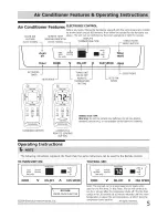 Preview for 5 page of Frigidaire FFRA0822Q10 Use & Care Manual