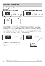 Preview for 8 page of Frigidaire FFRA2822U2 Use & Care Manual