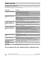 Preview for 10 page of Frigidaire FFRE0533Q1 Use And Care Manual