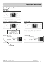 Preview for 11 page of Frigidaire FFRE053WA1 Use & Care Manual