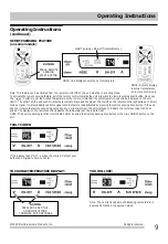 Preview for 9 page of Frigidaire FFRE0633S14 Use & Care Manual