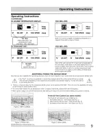 Preview for 9 page of Frigidaire FFRE06L3Q10 Use & Care Manual