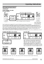 Preview for 9 page of Frigidaire FFRE1533Q1 Use & Care Manual