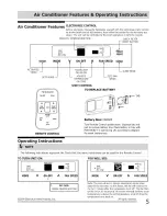 Preview for 5 page of Frigidaire FFRE15L3Q10 Use & Care Manual