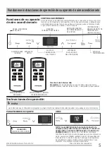 Preview for 19 page of Frigidaire FFRE2533U2 Use & Care Manual