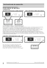 Preview for 22 page of Frigidaire FFRE2533U2 Use & Care Manual