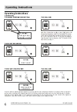 Preview for 6 page of Frigidaire FFRS0822SE Use & Care Manual