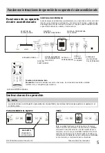 Preview for 17 page of Frigidaire FFRS0822SE Use & Care Manual