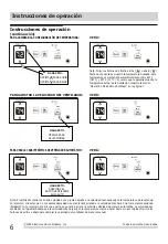 Preview for 18 page of Frigidaire FFRS0822SE Use & Care Manual