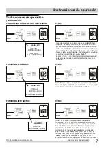 Preview for 19 page of Frigidaire FFRS0822SE Use & Care Manual