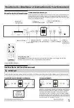 Preview for 29 page of Frigidaire FFRS0822SE Use & Care Manual