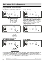 Preview for 30 page of Frigidaire FFRS0822SE Use & Care Manual