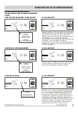 Preview for 31 page of Frigidaire FFRS0822SE Use & Care Manual