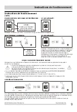 Preview for 33 page of Frigidaire FFRS0822SE Use & Care Manual