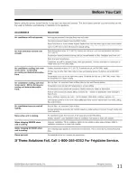 Preview for 11 page of Frigidaire FFRS08C3Q10 Use & Care Manual