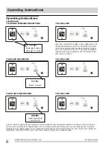 Preview for 6 page of Frigidaire FFRS1022R1 Use & Care Manual