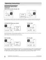 Preview for 8 page of Frigidaire FFRZ0633Q12 Use & Care Manual