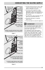 Предварительный просмотр 13 страницы Frigidaire FFSS2615TS User Manual