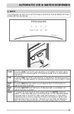 Предварительный просмотр 19 страницы Frigidaire FFSS2615TS User Manual