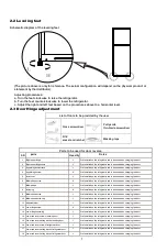 Предварительный просмотр 9 страницы Frigidaire FFTM25SI User Manual