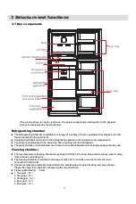 Предварительный просмотр 13 страницы Frigidaire FFTM25SI User Manual